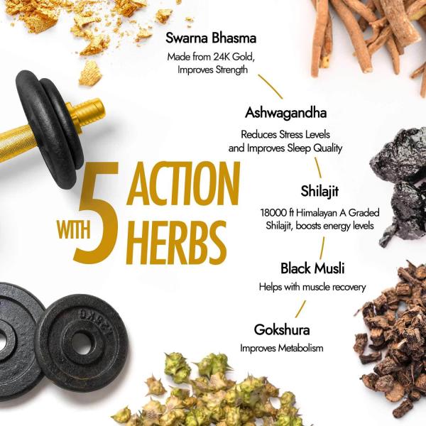 Kapiva Shilajit Gold Resin | Contains 24 Carat Gold | 100% Ayurvedic | 20 Gram.